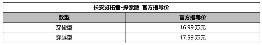 16.99万元起 运动型越野皮卡长安览拓者·探索版上市