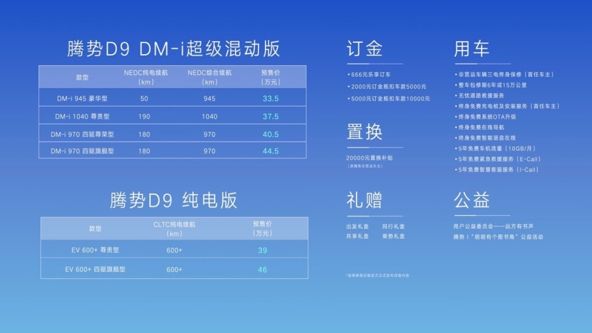 33.5万-66万元，腾势D9正式开启预售！