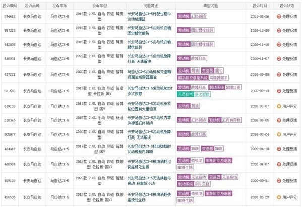 315丨长安马自达拿什么拯救你糟糕的品控