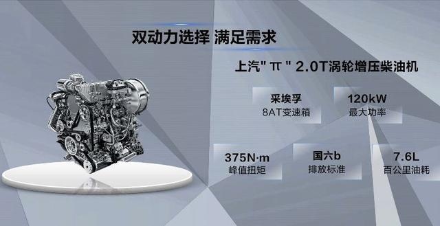 上汽大通发布G50及G20 指导价8.68-23.98万元