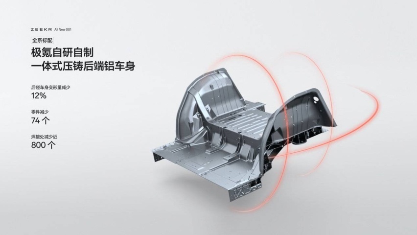 售价26.9万元起 ,！全新极氪001正式开启猎装2.0时代