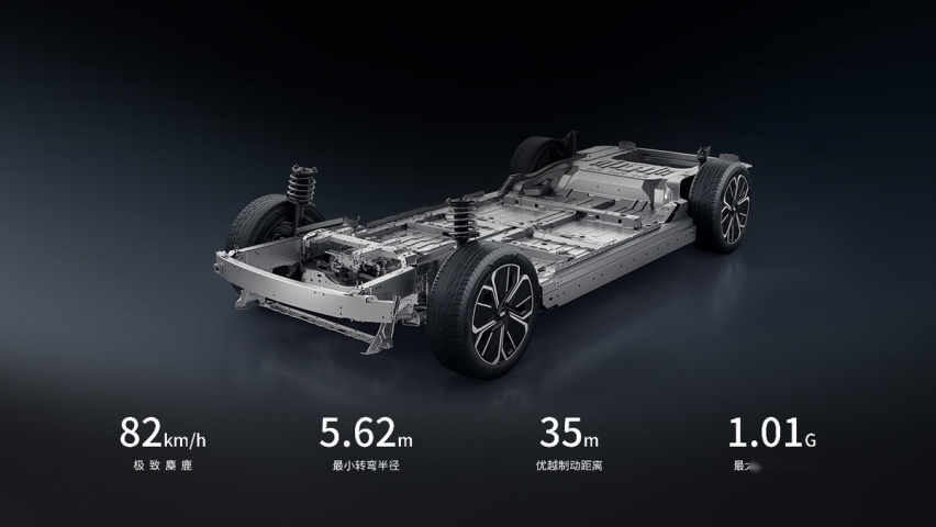 连自家人都卷？ 吉利银河E8与极氪007哪个性价比高？