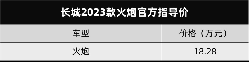 硬核不改，2023款越野炮和火炮上市，内饰重点升级