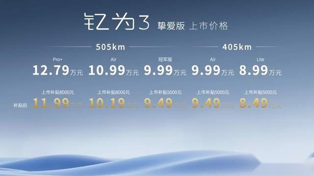 海鸥、缤果迎来最强对手，江淮钇为3挚爱版6.99万元起上市