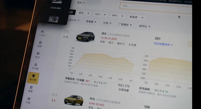 速派卖不好，是因为斯柯达的标吗？试驾以后我发现了四个原因