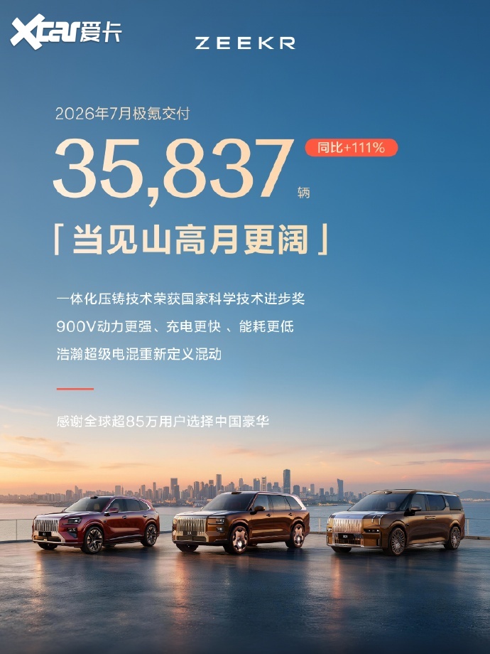 7月新势力盘点:二八定律明显,新一轮淘汰赛开启