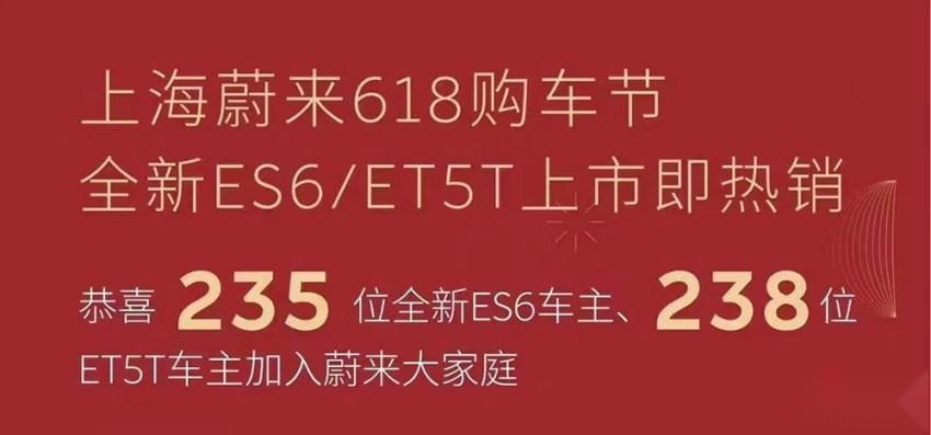 汽车价格战2.0打响！比亚迪长城吉利率先开火，蔚来被迫入局