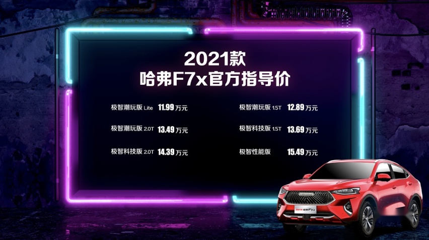 加量不加价，2021款哈弗F7/F7x正式上市