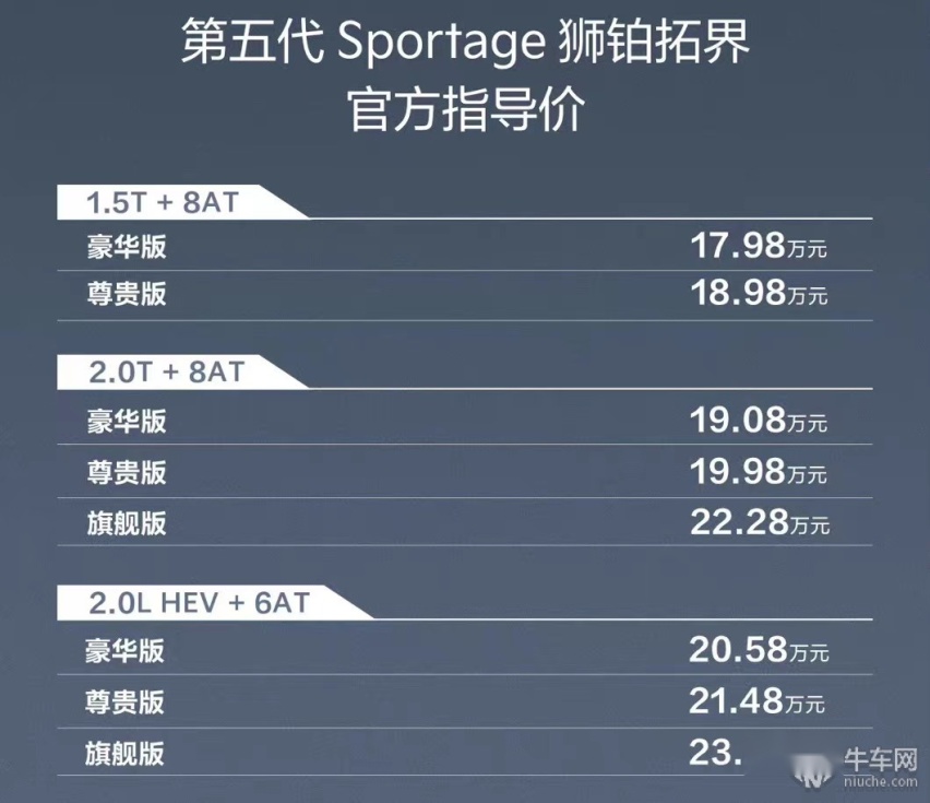 原汁原味的全球化车型，起亚狮铂拓界上市 售17.98万起