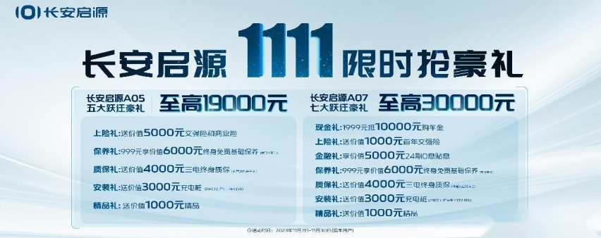 11月多家车企优惠大放送，新一轮价格战才刚刚开始？