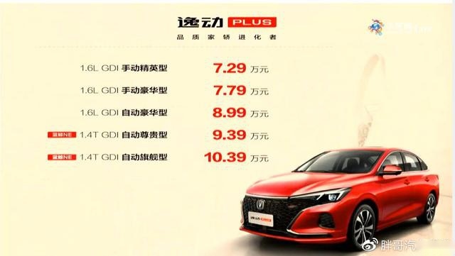 7.29万元起 长安逸动PLUS今日上市