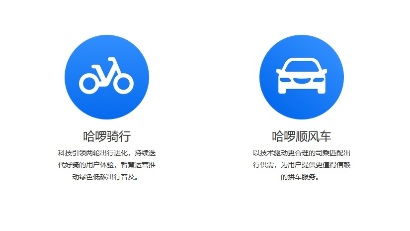 哈啰出行方便快捷，服务至上低碳环保，六年相伴有你真好