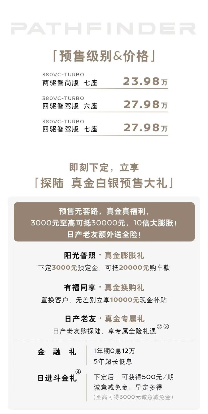 价格遭泄露！东风日产探陆PATHFINDER连夜开启预售