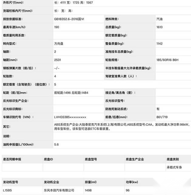 全新飞度姊妹车或将年内上市 东风本田Life申报信息曝光