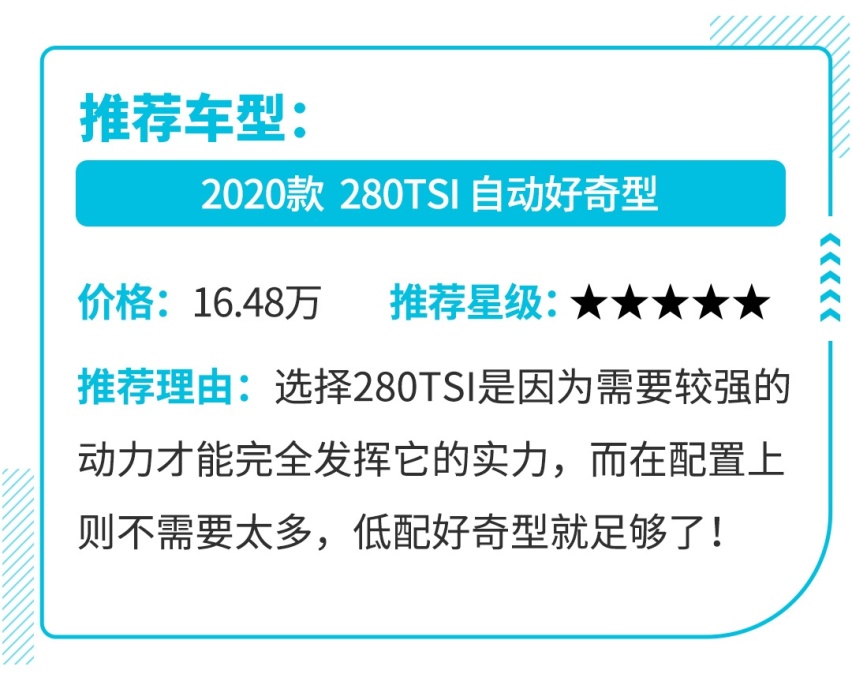 最高优惠达8万！别犹豫，这几款车直接抄底就对了