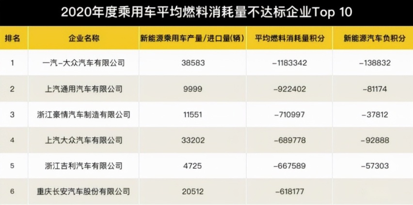神车桑塔纳即将停产？车迷很怀念，大众：这是负资产