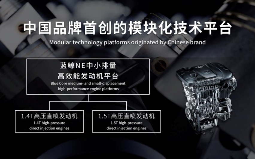 逸动PLUS爆红，中国品牌诠释“地表最强1.4T”