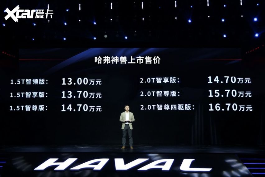 预售斩获1.2万订单 哈弗神兽究竟有多“猛”？