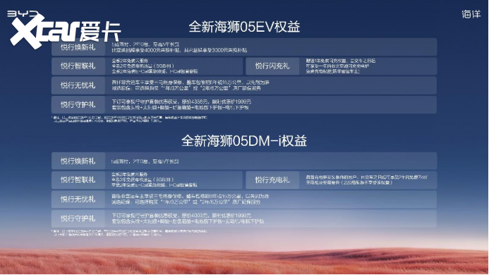比亚迪全新海狮05正式上市 售价9.79万元-14.59万元，重塑A级