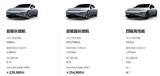 价格更低，续航更长，身板更大，对比特斯拉，小鹏P7真没啥可挑？