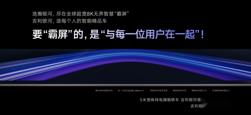将车载屏幕推向新次元 吉利银河E8泰裤辣