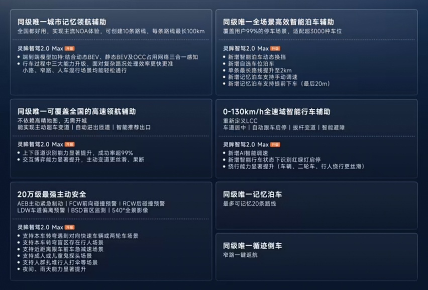 新款宝骏悦也Plus官图：可以有灵眸智驾，但不要越野