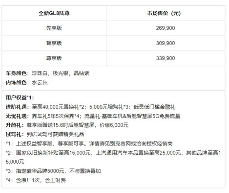 金标体验 爱不将就  售26.99万起，别克全新GL8陆尊豪华上市