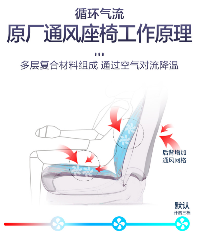 这个夏天，你还在继续忍吗？奔驰S350 S450原厂座椅通风