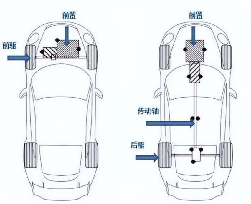要豪华又要运动，凯迪拉克CT5与奥迪A4L谁才是终极之选？