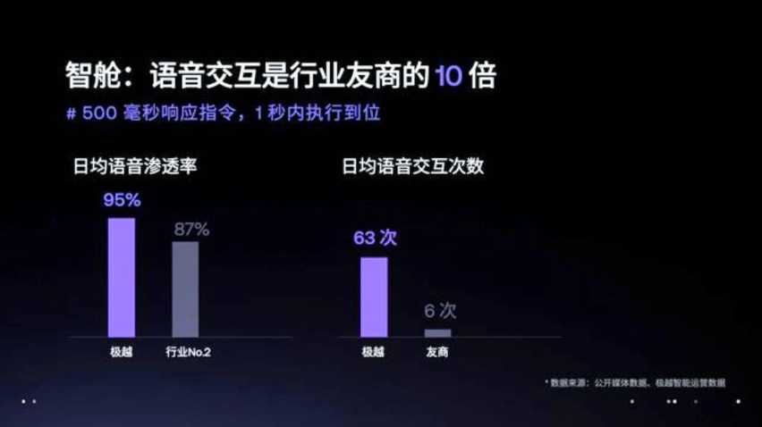 为什么很多人买了混动车后悔？别只盯着优点，这5大缺点是硬伤！