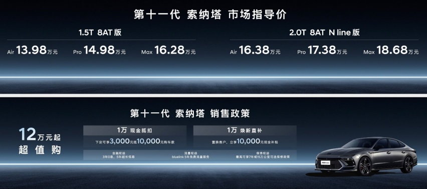 焕然新生,诚意是最大杀手锏!第十一代索纳正式上市