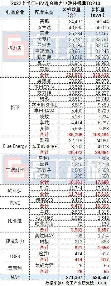 高压灼心！中国汽车市场的分化观察