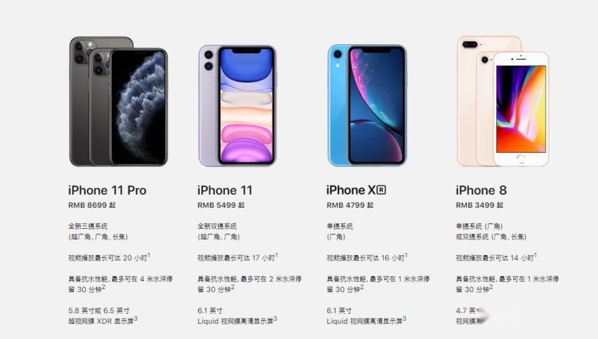 看晕了，带Plus、Max、Pro的车到底有啥不同？
