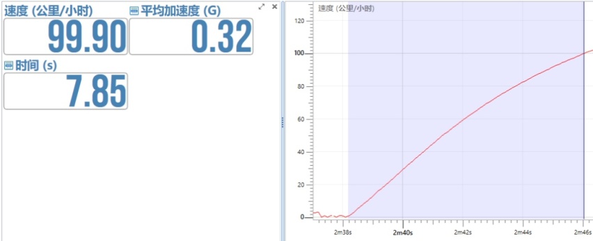想买国产车的且慢!这11台才是更好的选择