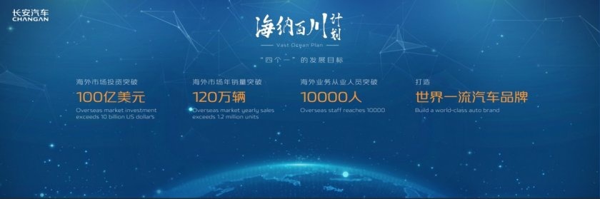 电动化只是序章！长安汽车要以“数智化”决胜新能源