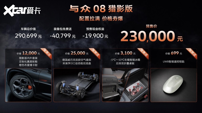 与众08猎影版/个性化装备包上身，暗夜风猛刮