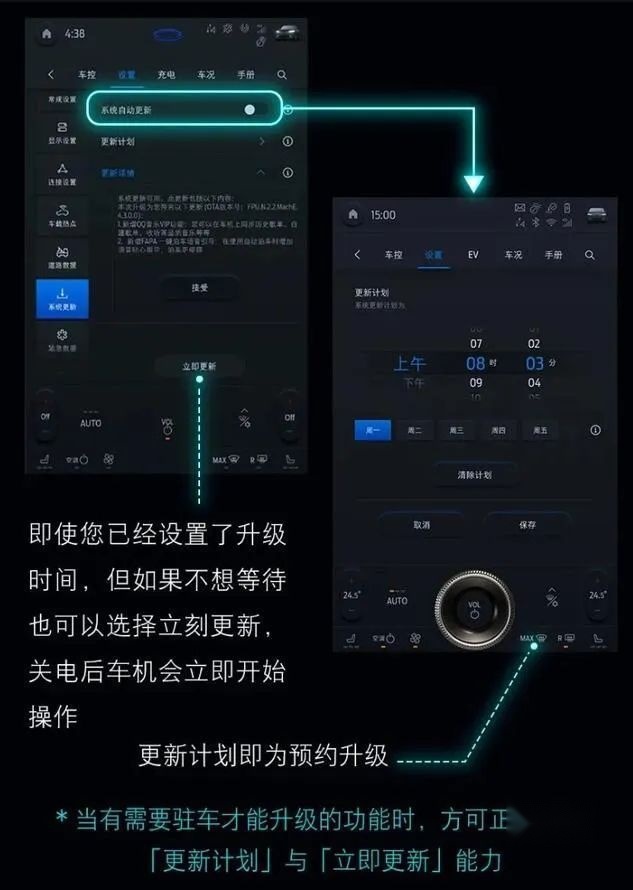 汽车进化月报｜8大品牌2月升级，优化细节完善车机是最大更新