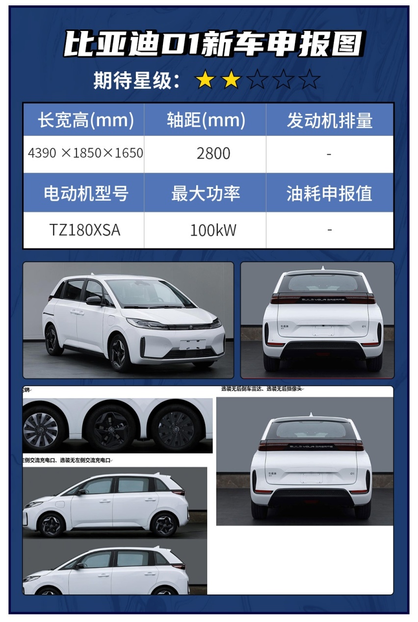 想买车的等等它们 东本“飞度”，途观轿跑SUV都来了！