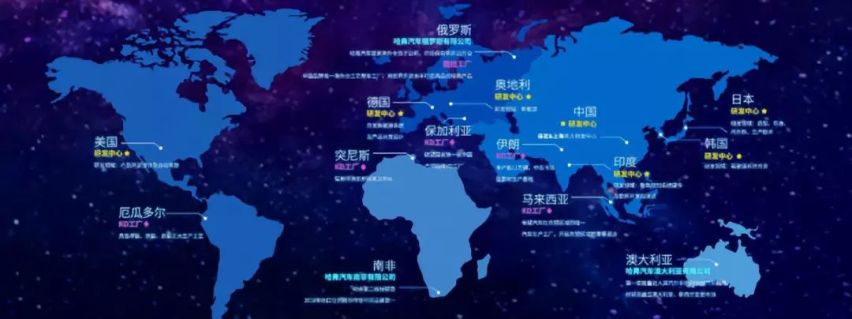 老将与新秀同台竞技，销量王哈弗的下一个目标是全球化！