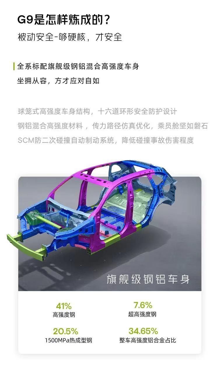 【E汽车】销量印证实力   小鹏G9持续“霸榜”背后原因探秘