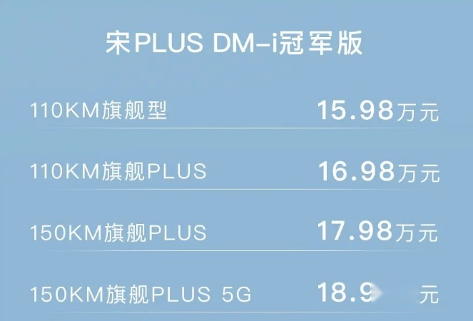 宋PLUS DM-i/哈弗枭龙MAX/吉利银河L7，谁实力更强？
