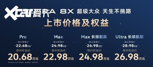 【E汽车】上汽大众ID.ERA 8X正式上市