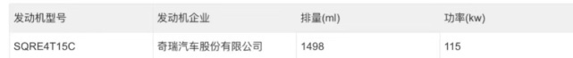 售价低于9.99万，提供6挡手动，捷途大圣1.5T车型曝光！