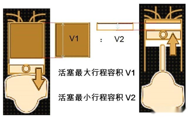 奔腾T77 PRO的发动机 绝对国产品牌的骄傲