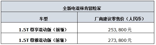 美式豪华再进化 全新电混林肯Z与全新电混林肯冒险家焕新上市