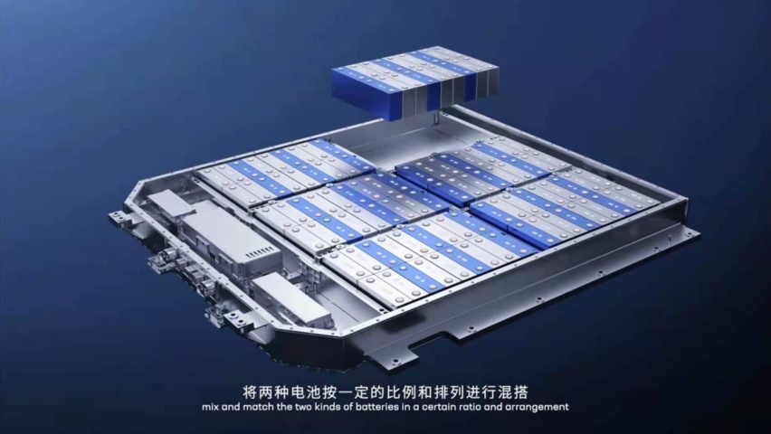 中国汽车产业超越欧美日，距离全球第一已经不远了！
