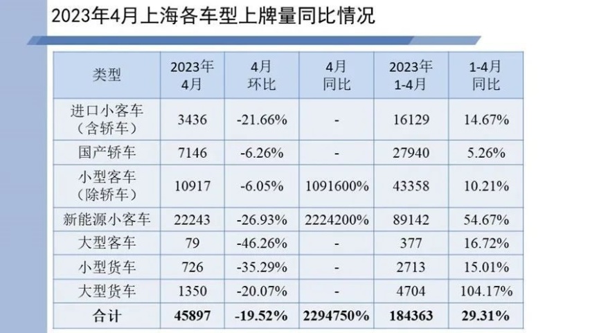 蔚来全新ES6：中国高端智能电动车的新名片