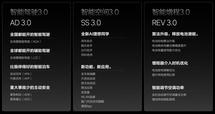 理想汽车发布OTA 5.0，智能驾驶和智能空间全面进化