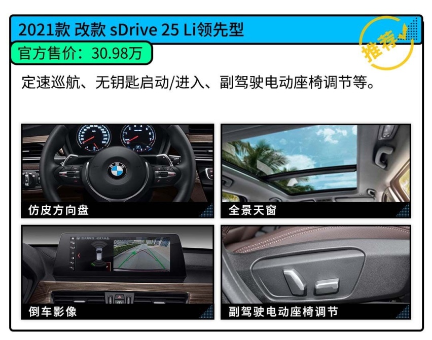 优惠8万！20万就能买宝马SUV了 为什么你还要买途观L?