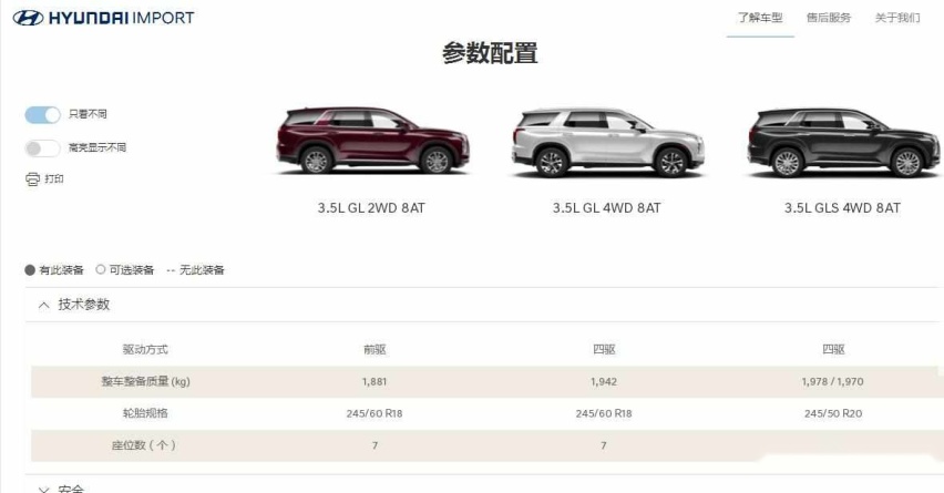 韩国“大壮”登场-现代纯进口SUV帕里斯帝